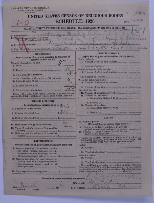 Scan of Presbyterian Church in the United States: 2863