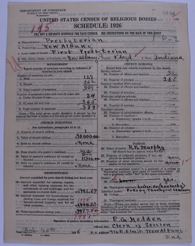 Scan of Presbyterian Church in the United States of America: 3154