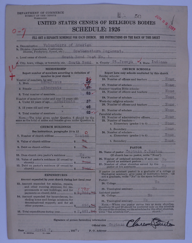 Scan of Volunteers of America: 50
