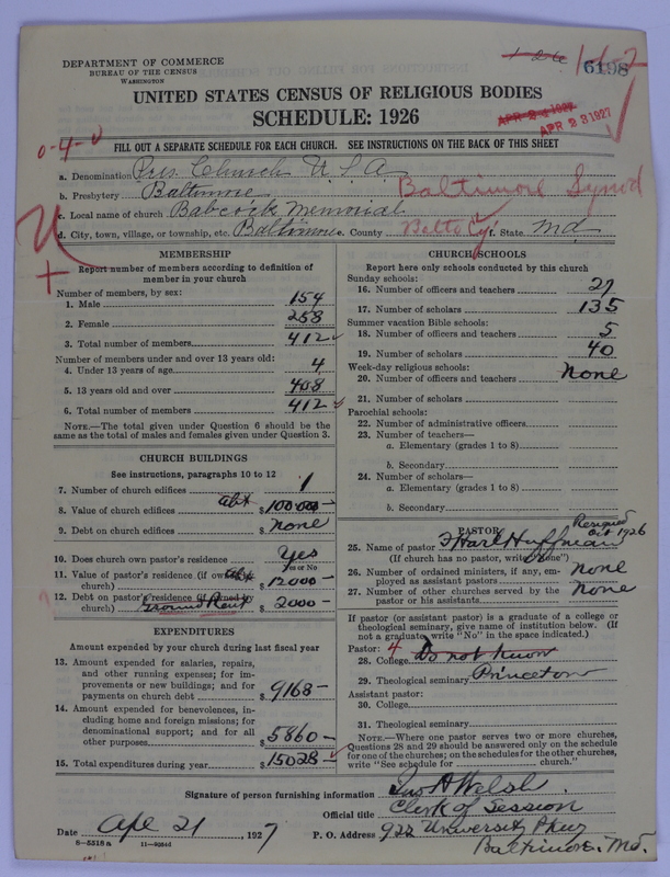 Scan of Presbyterian Church in the United States of America: 6198