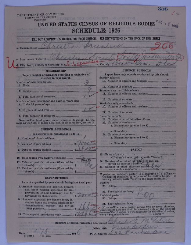 Scan of Church of Christ, Scientist: 356