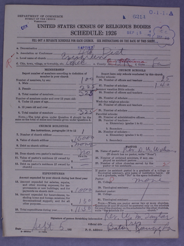 Scan of Negro Baptists: 6214
