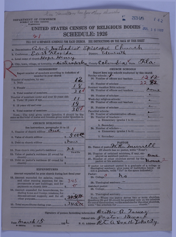 Scan of African Methodist Episcopal Church: 3346