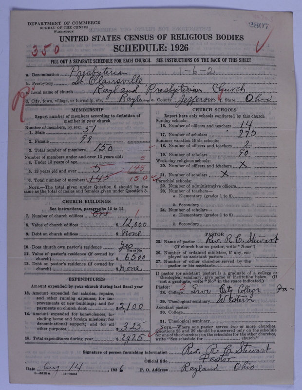 Scan of Presbyterian Church in the United States of America: 2807