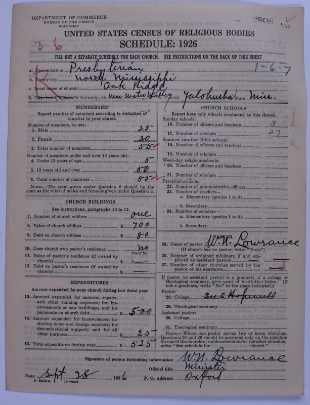 Scan of Presbyterian Church in the United States: 2808