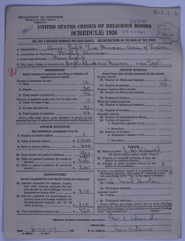 Scan of Negro Baptists: 21278