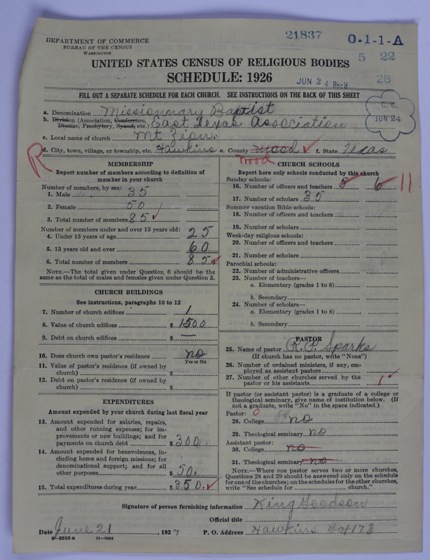 Scan of Negro Baptists: 21837