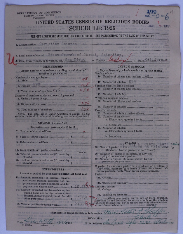 Scan of Church of Christ, Scientist: 199