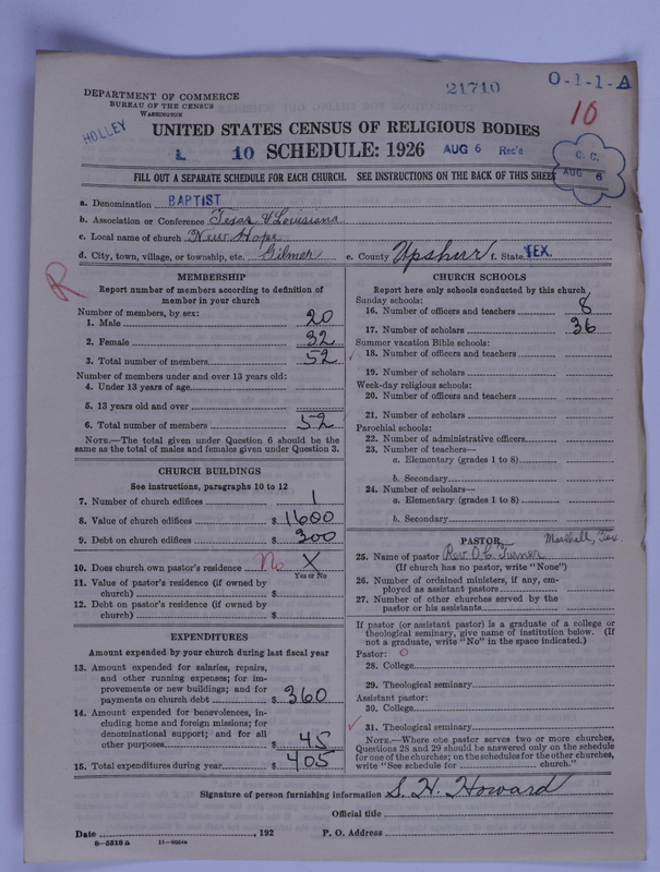 Scan of Negro Baptists: 21710