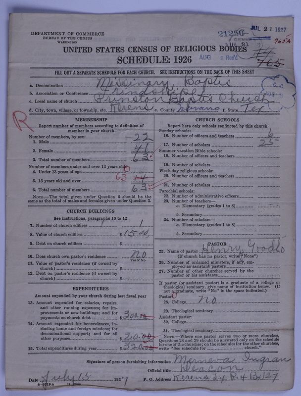 Scan of Negro Baptists: 21250