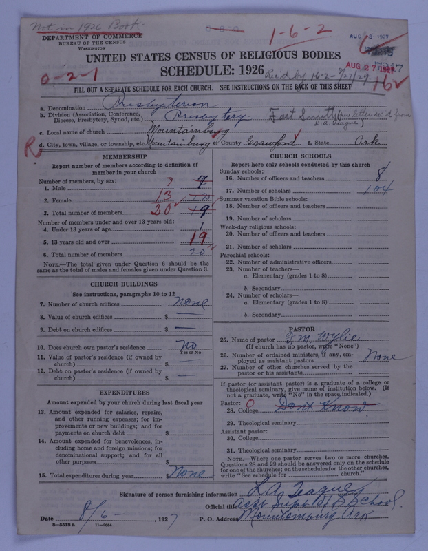 Scan of Presbyterian Church in the United States of America: 7217