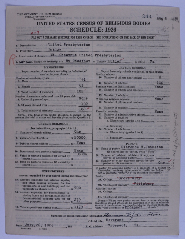 Scan of United Presbyterian Church of North America: 244