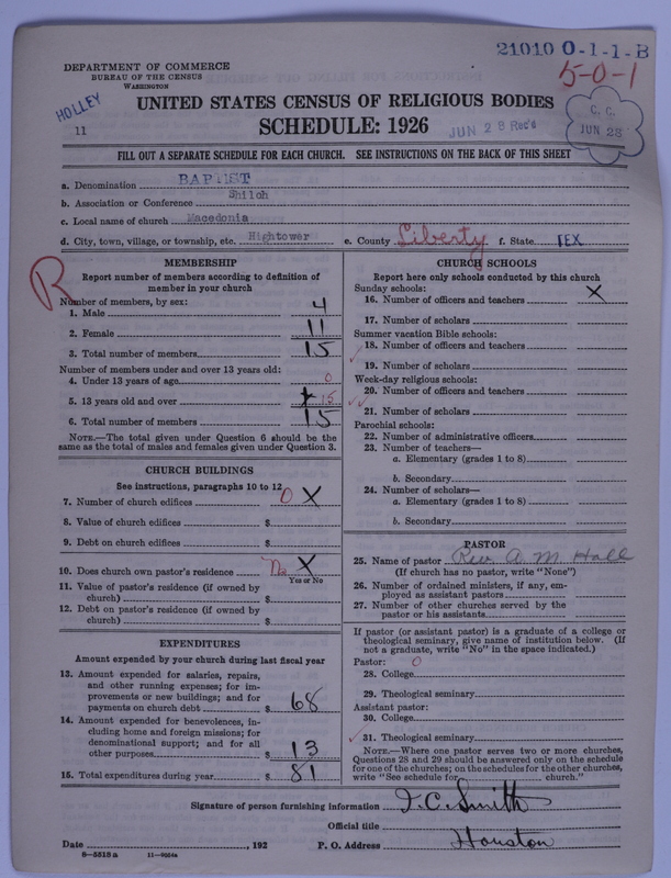 Scan of Negro Baptists: 21010
