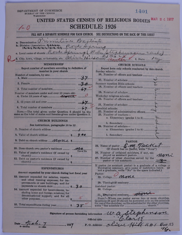 Scan of Primitive Baptists: 1401