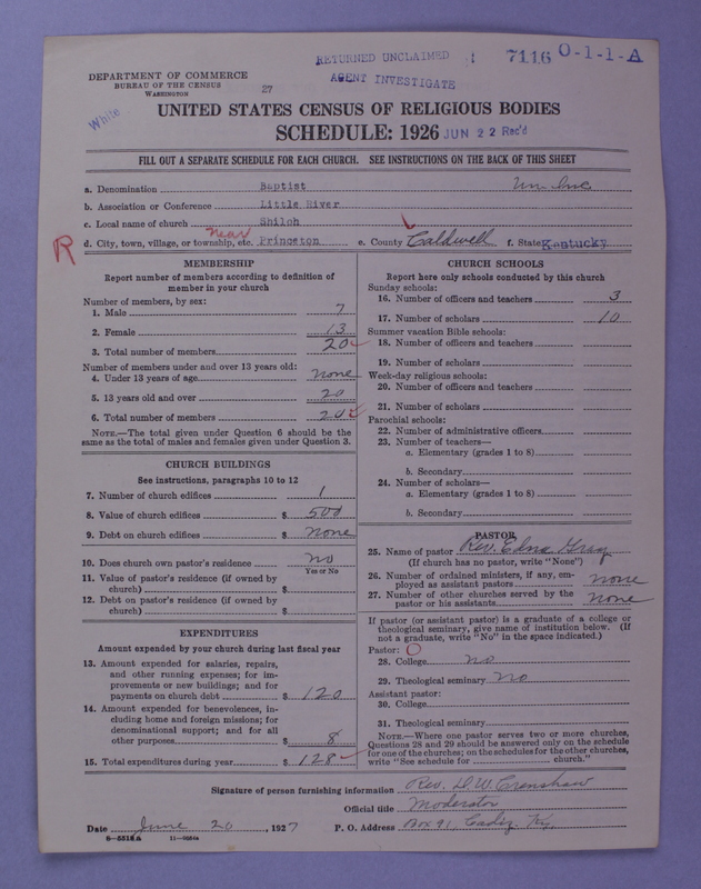 Scan of Negro Baptists: 7116