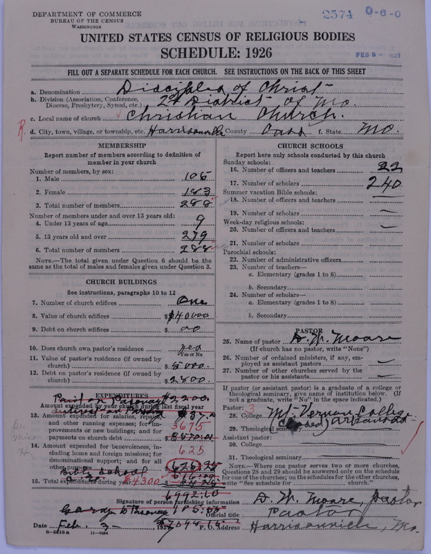 Scan of Disciples of Christ: 2574