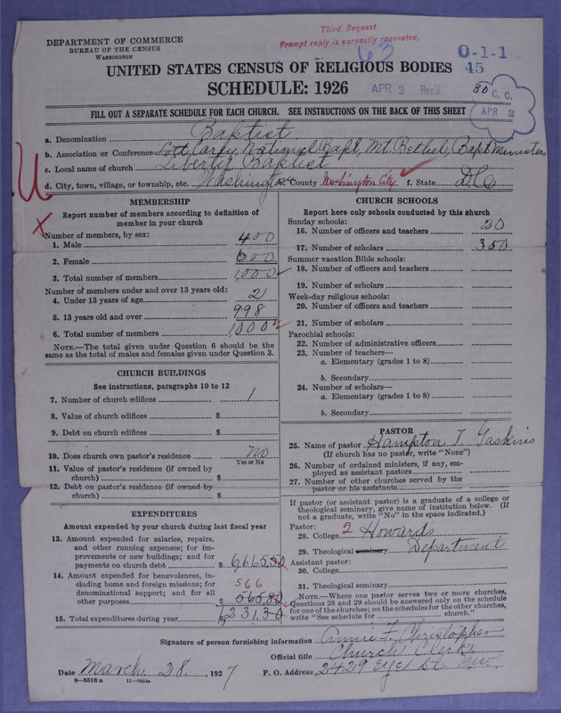 Scan of Negro Baptists: 63