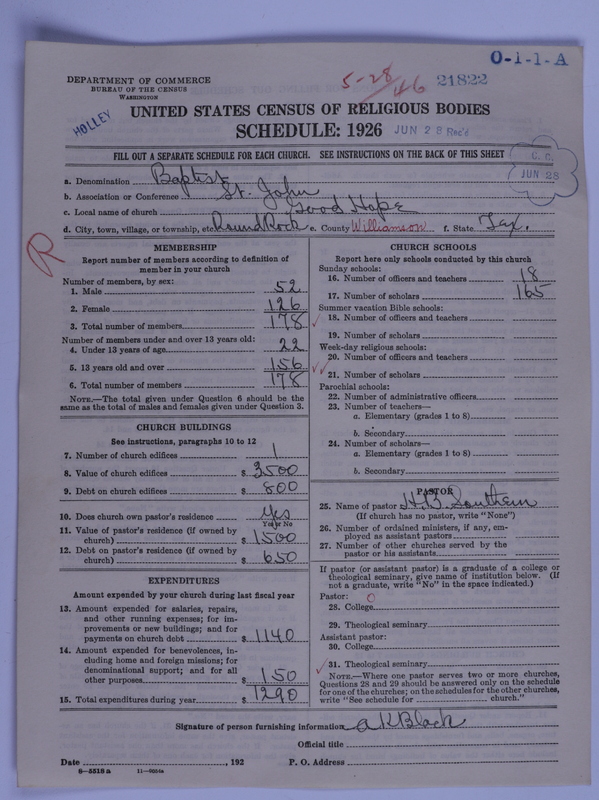 Scan of Negro Baptists: 21822