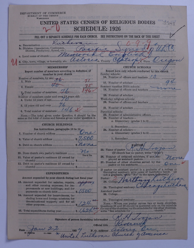Scan of United Lutheran Church in America: 3581