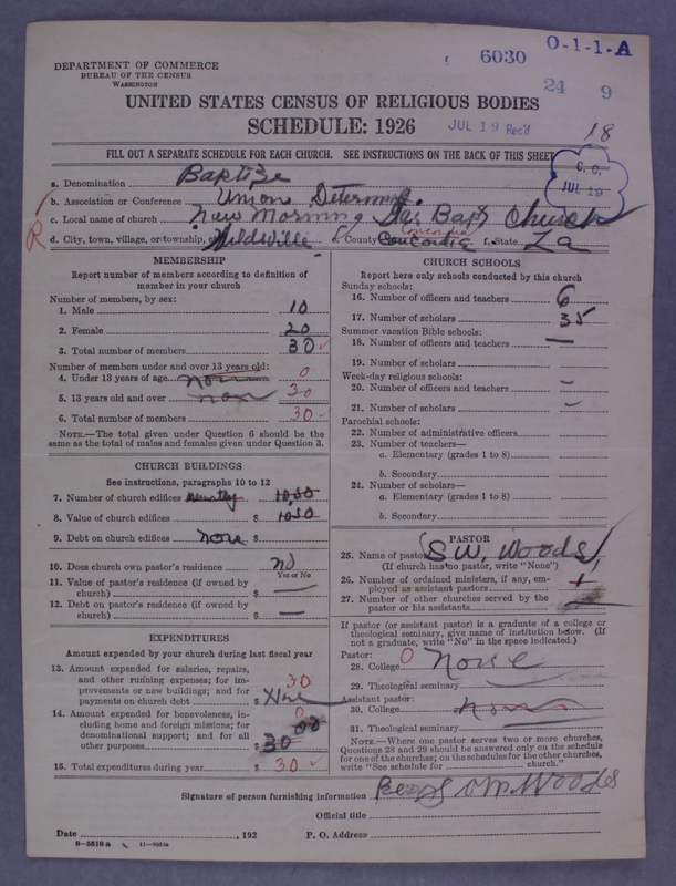 Scan of Negro Baptists: 6030