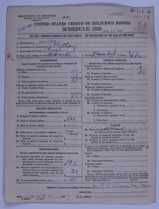 Scan of Negro Baptists: 19395