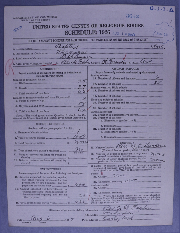 Scan of Negro Baptists: 3662