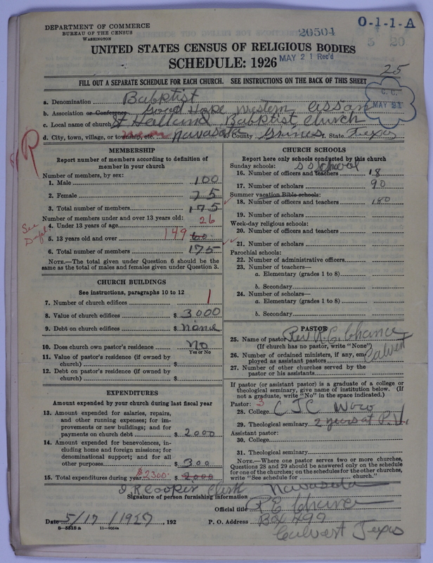 Scan of Negro Baptists: 20504