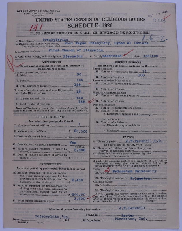 Scan of Presbyterian Church in the United States of America: 3228