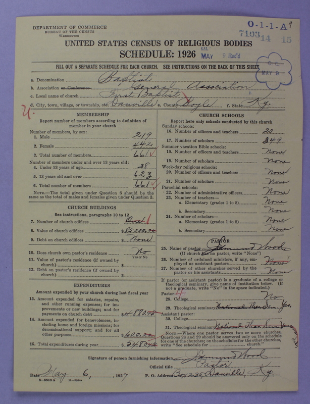 Scan of Negro Baptists: 7103
