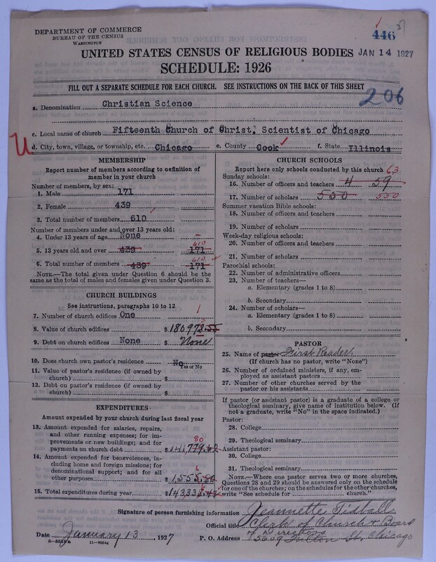 Scan of Church of Christ, Scientist: 446