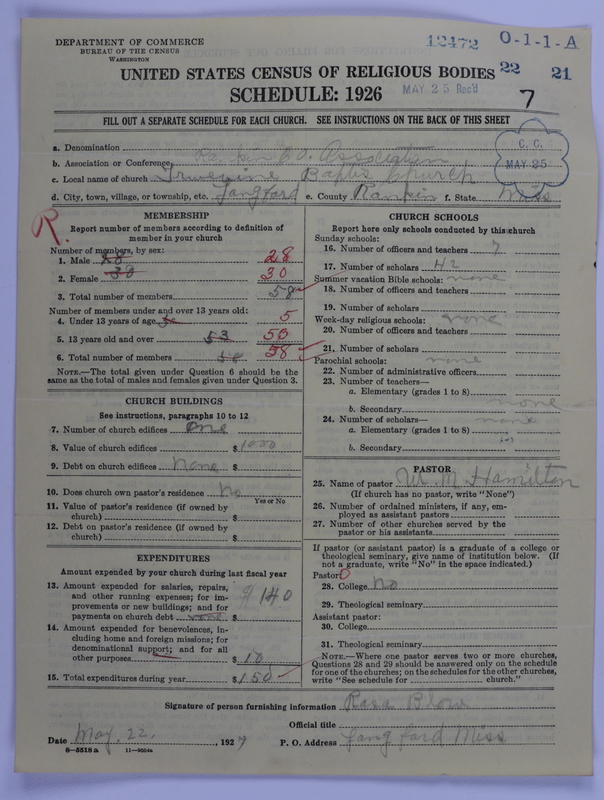 Scan of Negro Baptists: 12472