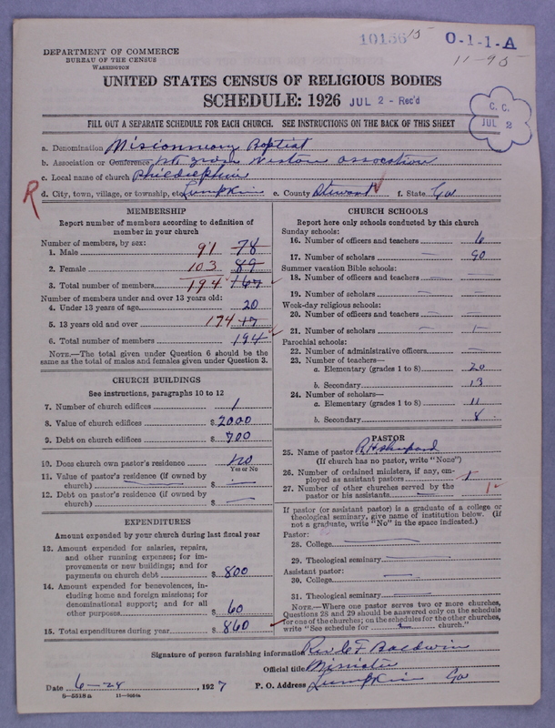 Scan of Negro Baptists: 10156