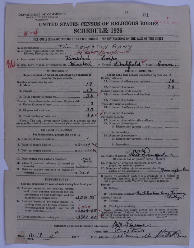 Scan of Salvation Army: 91