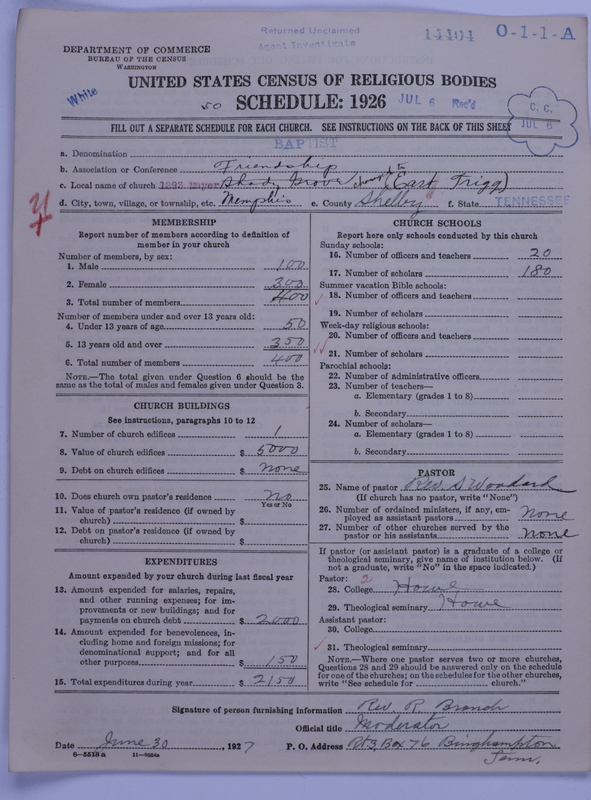 Scan of Negro Baptists: 14404