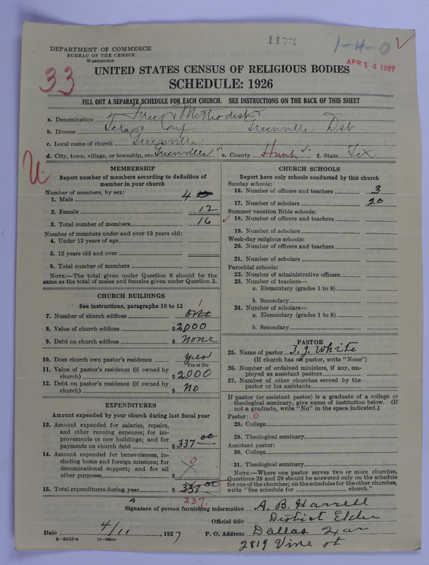 Scan of Free Methodist Church of North America: 1173