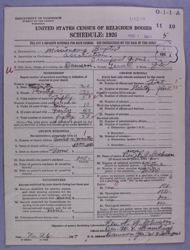 Scan of Negro Baptists: 10294