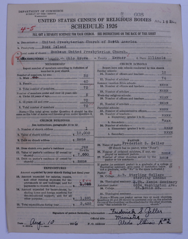 Scan of United Presbyterian Church of North America: 608