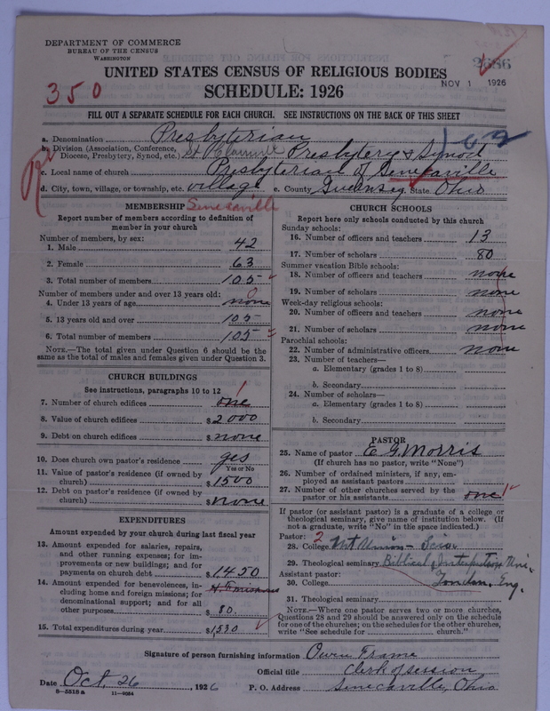Scan of Presbyterian Church in the United States of America: 2686
