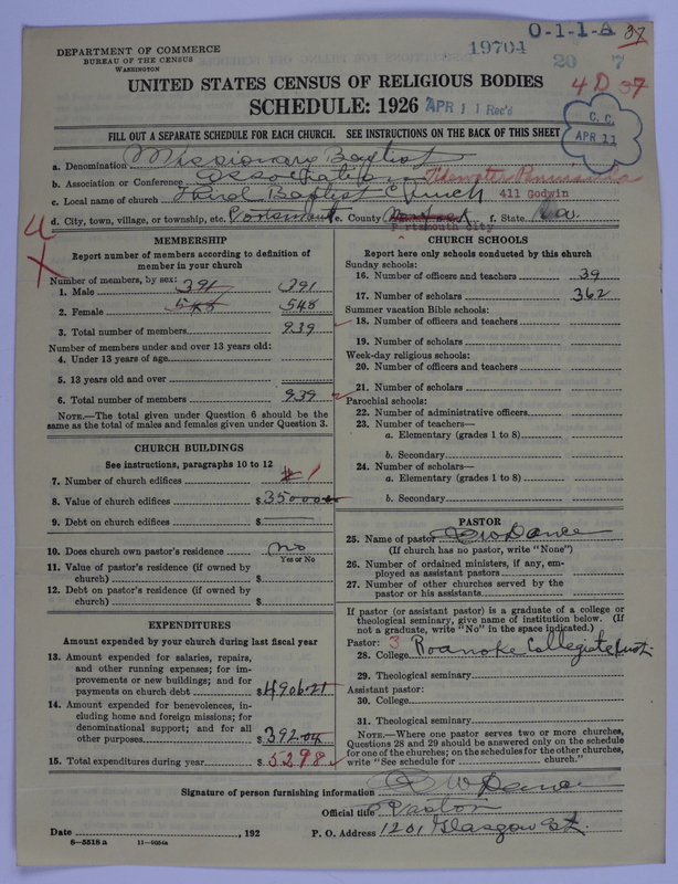 Scan of Negro Baptists: 19704