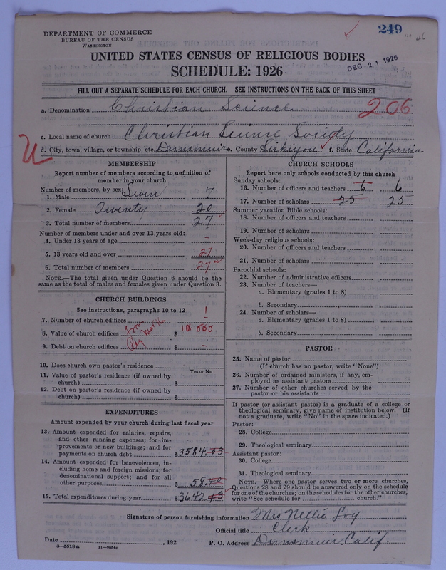 Scan of Church of Christ, Scientist: 249