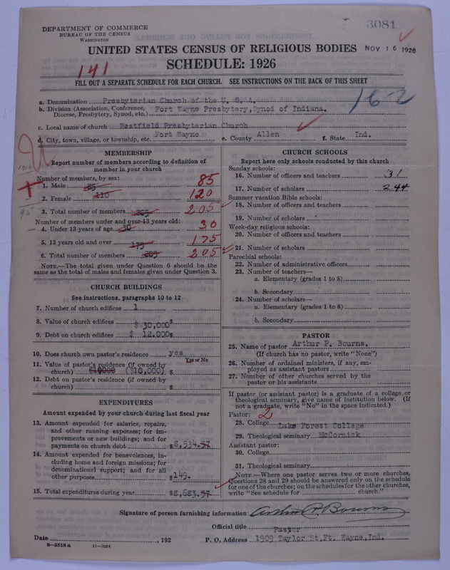 Scan of Presbyterian Church in the United States of America: 3081