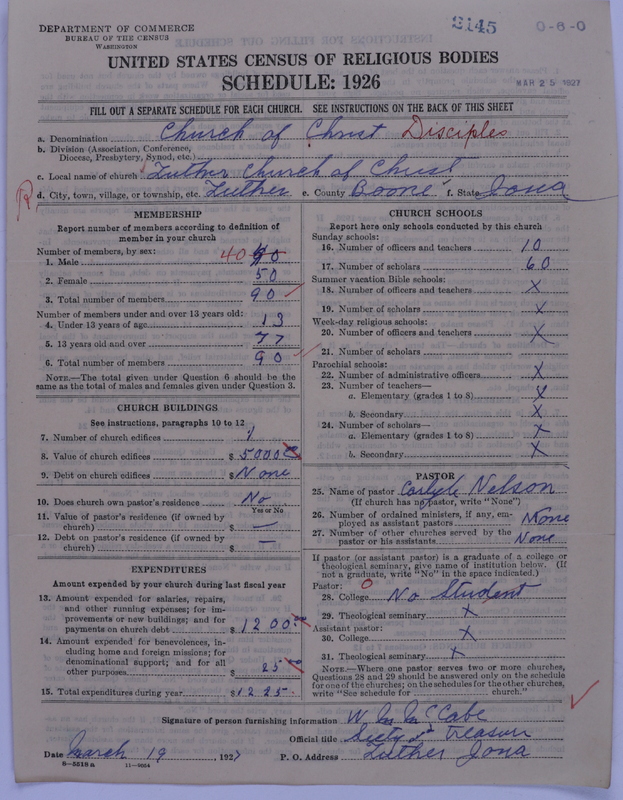 Scan of Disciples of Christ: 2145