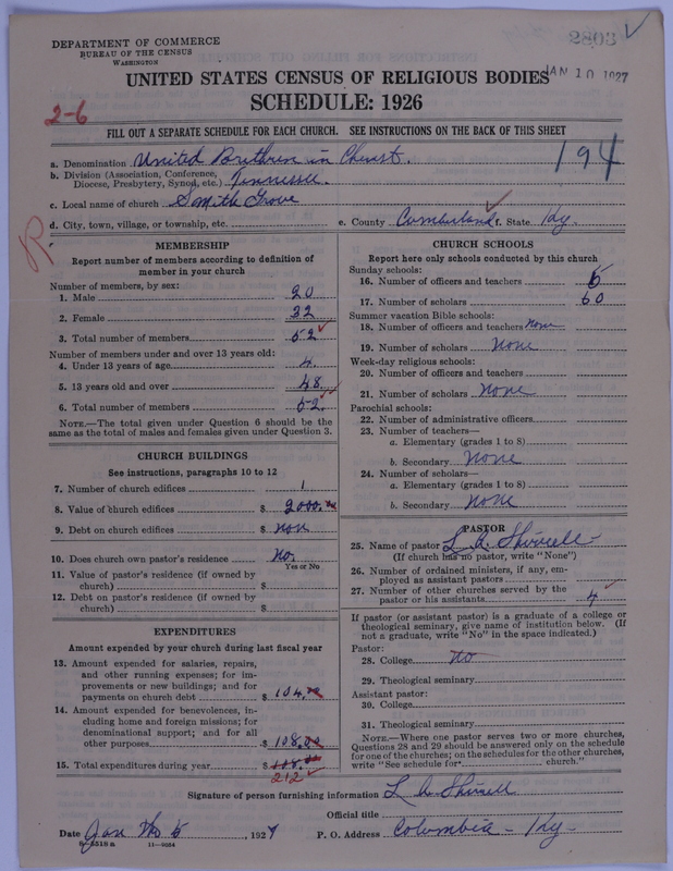 Scan of Church of the United Brethren in Christ: 2803