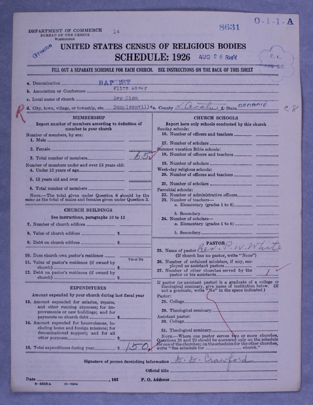 Scan of Negro Baptists: 8631