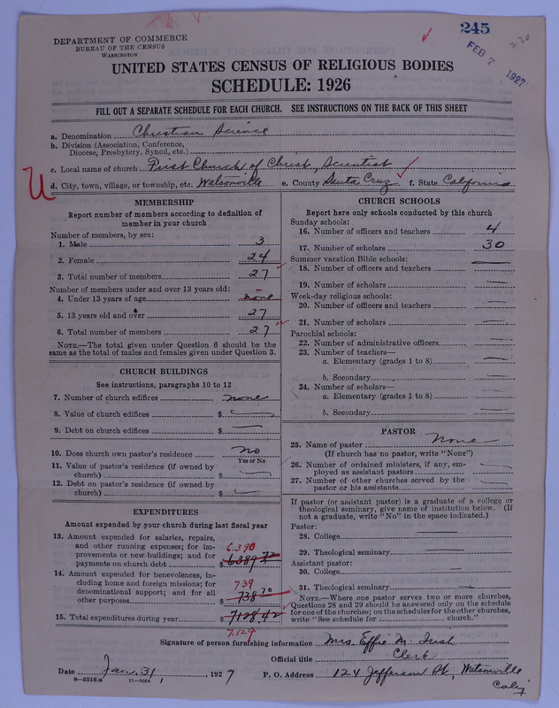 Scan of Church of Christ, Scientist: 245
