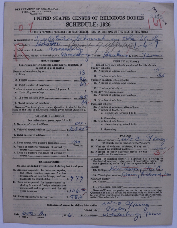 Scan of Presbyterian Church in the United States: 2205