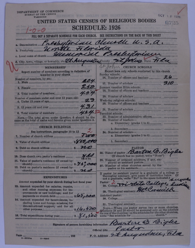 Scan of Presbyterian Church in the United States of America: 6725