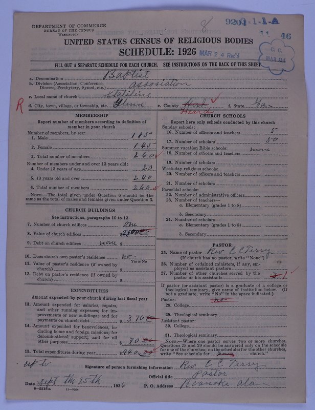 Scan of Negro Baptists: 9204