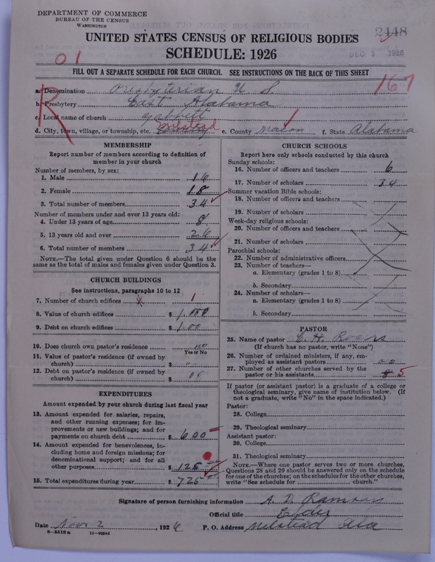 Scan of Presbyterian Church in the United States: 2448