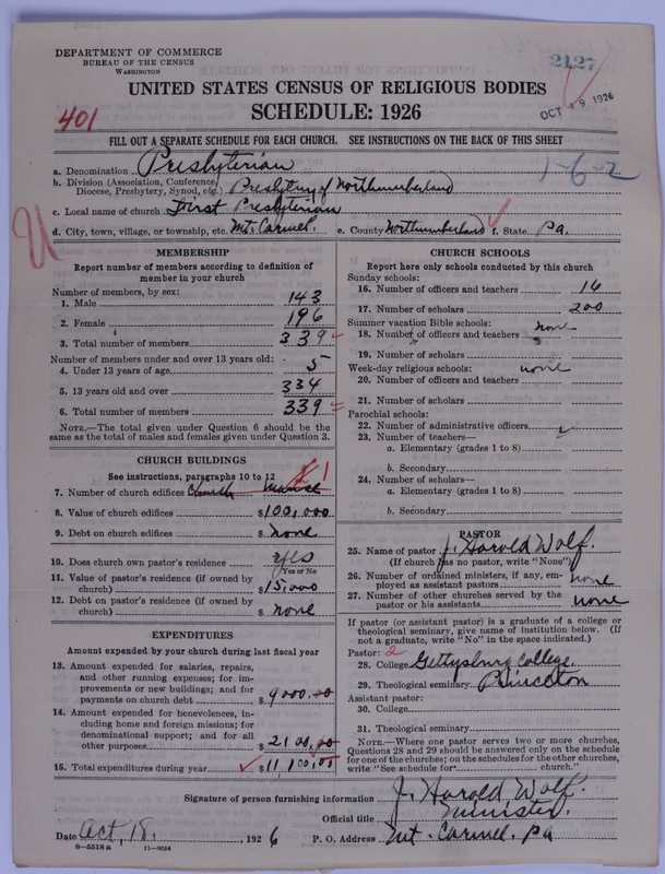 Scan of Presbyterian Church in the United States of America: 2127